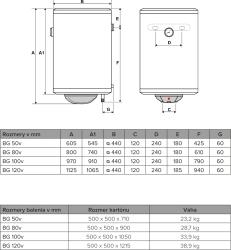 HAKL BG80v obr.4